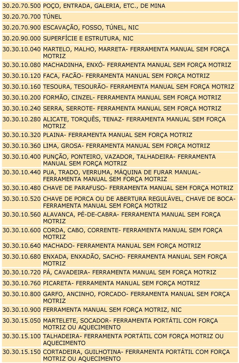 30.10.200 FORMÃO, CINZEL- FERRAMENTA MANUAL SEM FORÇA 30.30.10.240 SERRA, SERROTE- FERRAMENTA MANUAL SEM FORÇA 30.30.10.280 ALICATE, TORQUÊS, TENAZ- FERRAMENTA MANUAL SEM FORÇA 30.30.10.320 PLAINA- FERRAMENTA MANUAL SEM FORÇA 30.