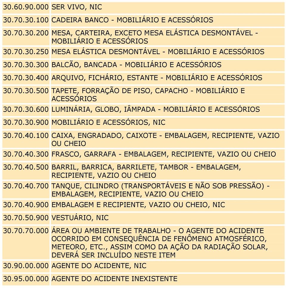 70.30.900 MOBILIÁRIO E ACESSÓRIOS, NIC 30.70.40.100 CAIXA, ENGRADADO, CAIXOTE - EMBALAGEM, RECIPIENTE, VAZIO OU CHEIO 30.70.40.300 FRASCO, GARRAFA - EMBALAGEM, RECIPIENTE, VAZIO OU CHEIO 30.70.40.500 BARRIL, BARRICA, BARRILETE, TAMBOR - EMBALAGEM, RECIPIENTE, VAZIO OU CHEIO 30.