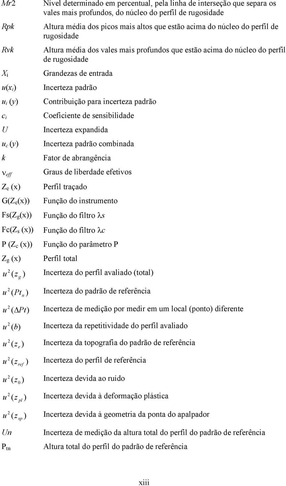 perfil de rugosidade Grandezas de entrada Incerteza padrão Contribuição para incerteza padrão Coeficiente de sensibilidade Incerteza expandida Incerteza padrão combinada Fator de abrangência Graus de