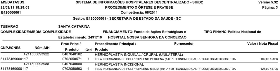 0702050571 1 TELA INORGANICA DE POLIPROPILENO PEQUENA (ATE 100 TECNOMEDICAL PRODUTOS MEDICOS LTDA 102,00 / 5936 4211500093988 0407040080