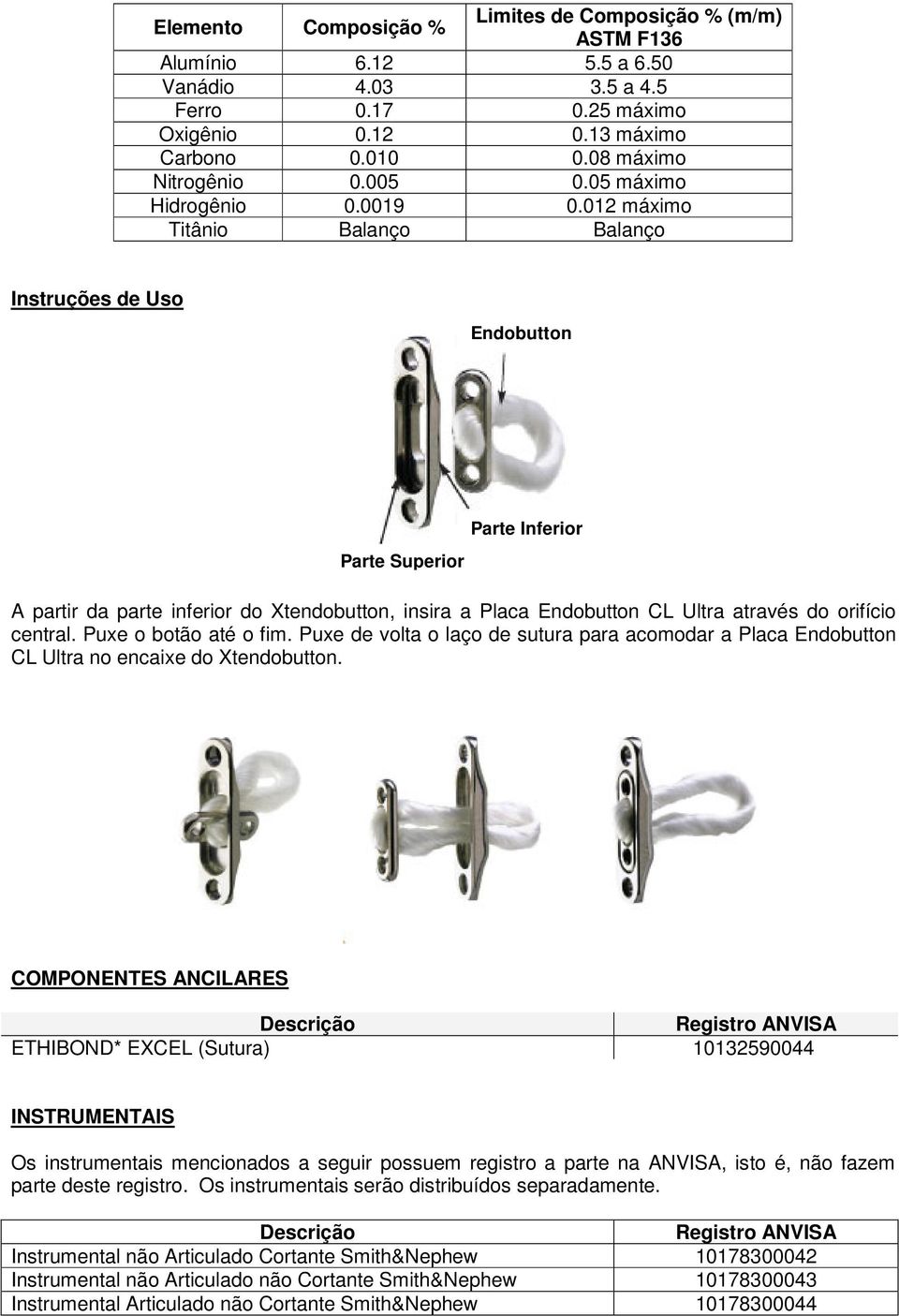 012 máximo Titânio Balanço Balanço Instruções de Uso Endobutton Parte Superior Parte Inferior A partir da parte inferior do Xtendobutton, insira a Placa Endobutton CL Ultra através do orifício