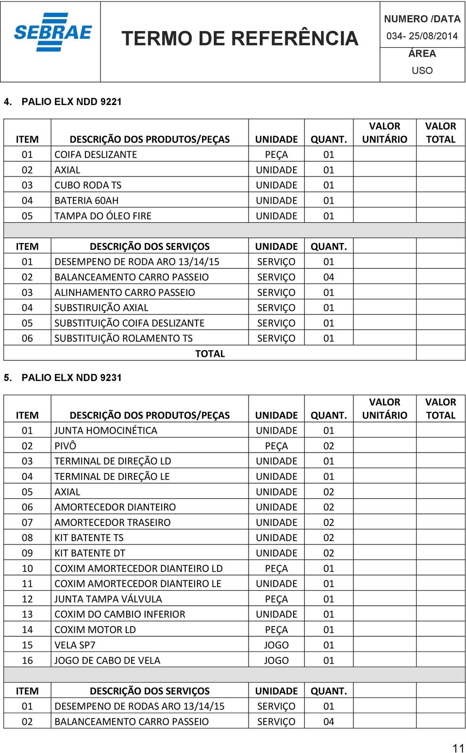 01 5. PALIO ELX NDD 9231 01 JUNTA HOMOCINÉTICA UNIDADE 01 02 PIVÔ PEÇA 02 03 TERMINAL DE DIREÇÃO LD UNIDADE 01 04 TERMINAL DE DIREÇÃO LE UNIDADE 01 05 AXIAL UNIDADE 02 06 AMORTECEDOR DIANTEIRO