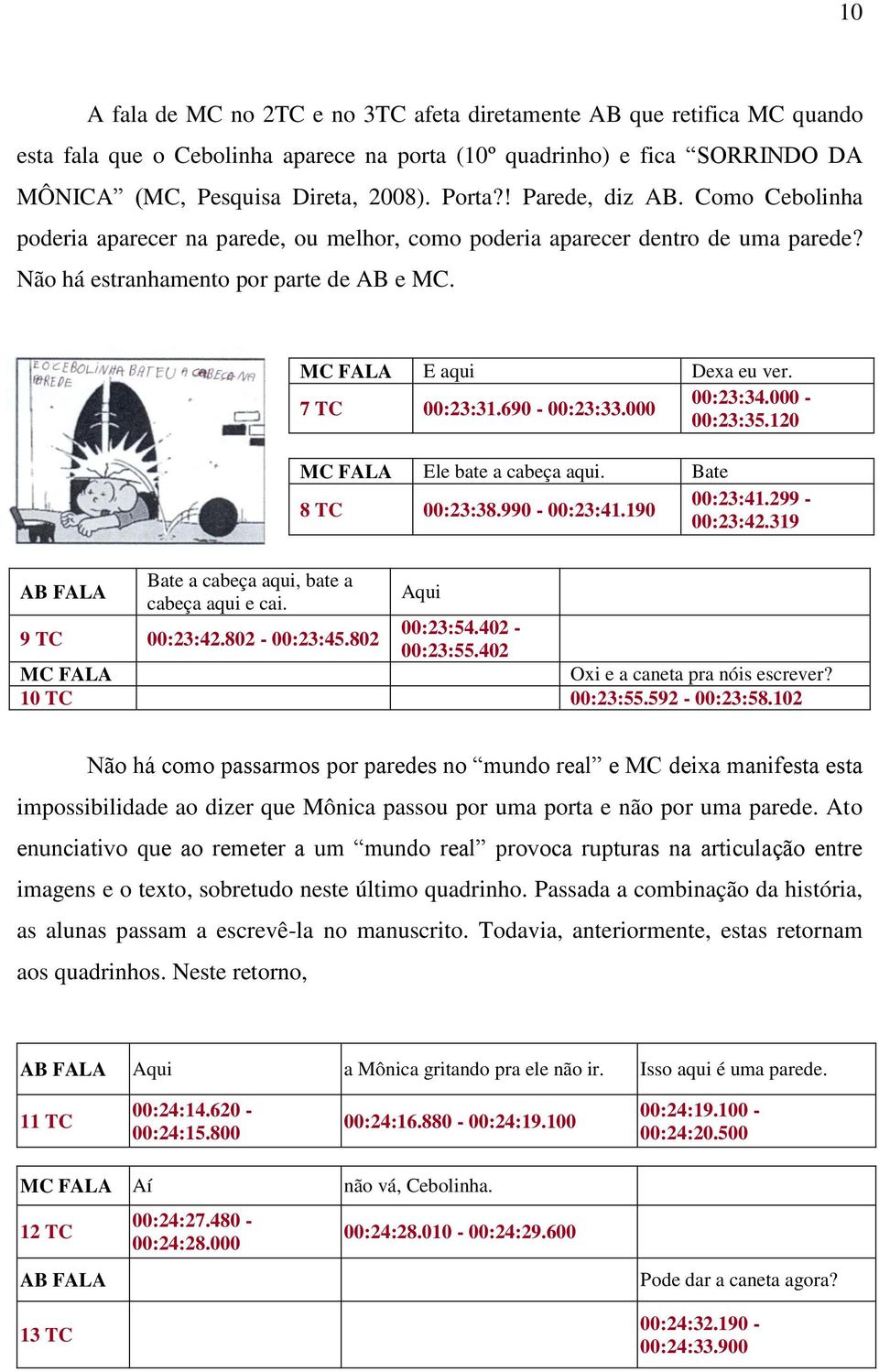 7 TC 00:23:31.690-00:23:33.000 00:23:34.000-00:23:35.120 MC FALA Ele bate a cabeça aqui. Bate 8 TC 00:23:38.990-00:23:41.190 00:23:41.299-00:23:42.