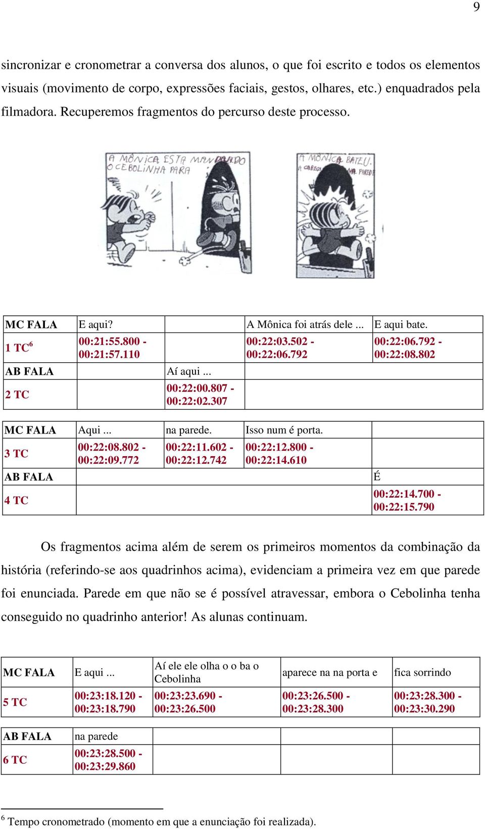 502-00:22:06.792 00:22:06.792-00:22:08.802 MC FALA Aqui... na parede. Isso num é porta. 3 TC AB FALA 4 TC 00:22:08.802-00:22:09.772 00:22:11.602-00:22:12.742 00:22:12.800-00:22:14.610 É 00:22:14.