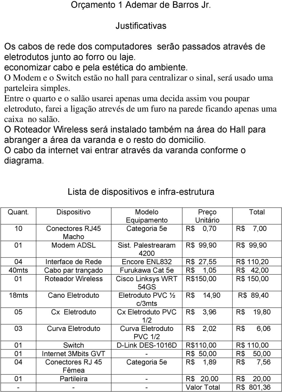 Entre o quarto e o salão usarei apenas uma decida assim vou poupar eletroduto, farei a ligação atrevés de um furo na parede ficando apenas uma caixa no salão.