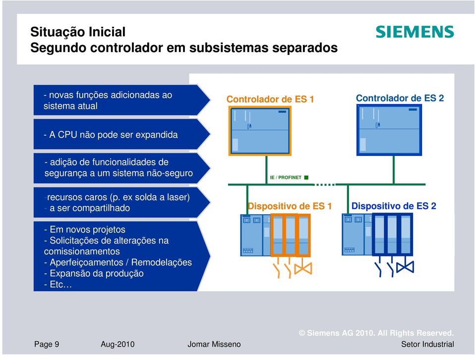 -recursos caros (p.