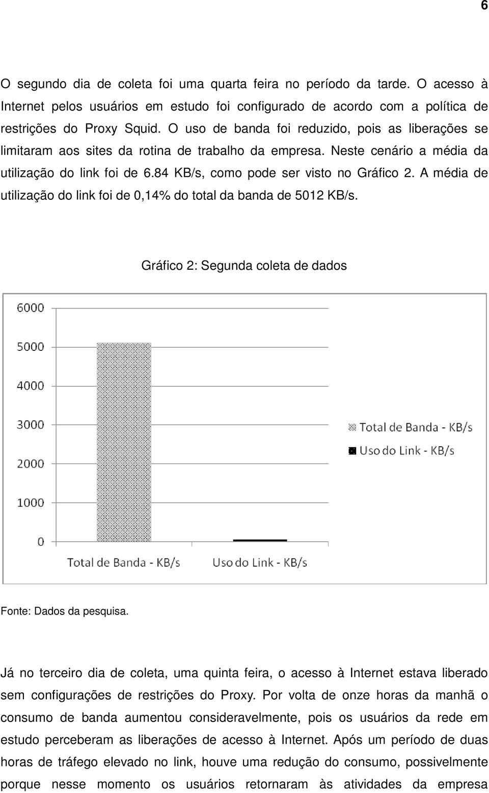 A média de utilização do link foi de 0,14% do total da banda de 5012 KB/s. Gráfico 2: Segunda coleta de dados Fonte: Dados da pesquisa.