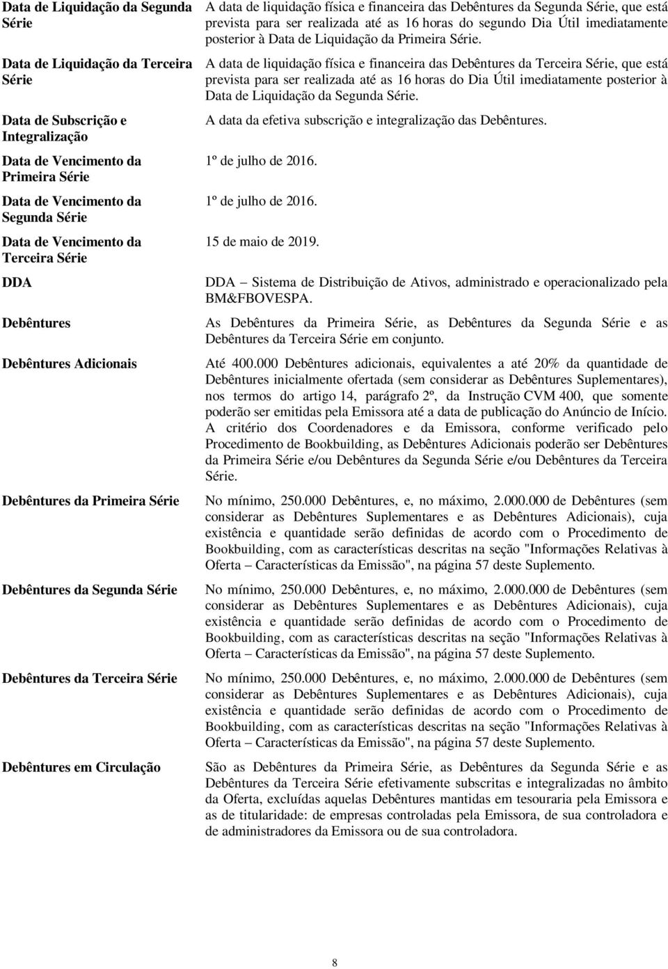 física e financeira das Debêntures da Segunda Série, que está prevista para ser realizada até as 16 horas do segundo Dia Útil imediatamente posterior à Data de Liquidação da Primeira Série.