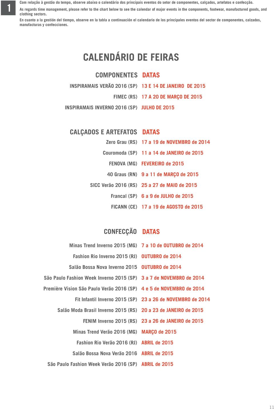 En cuanto a la gestión del tiempo, observe en la tabla a continuación el calendario de los principales eventos del sector de componentes, calzados, manufacturas y confecciones.