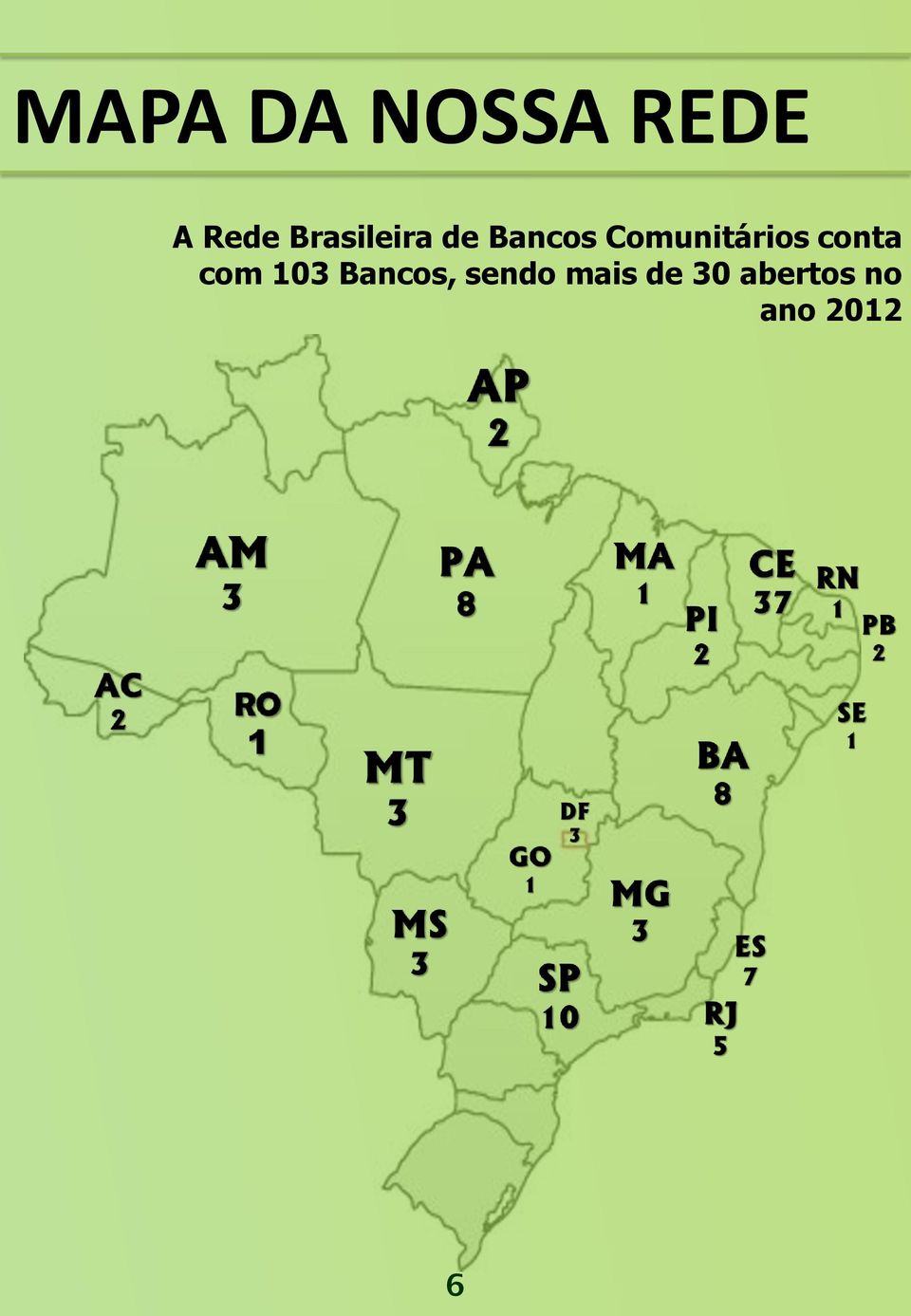 Comunitários conta com 103