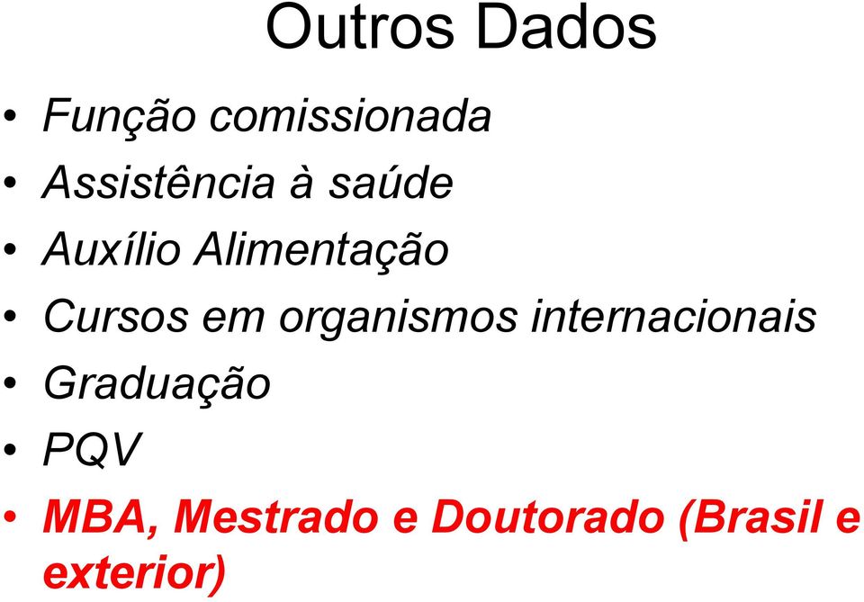 Cursos em organismos internacionais