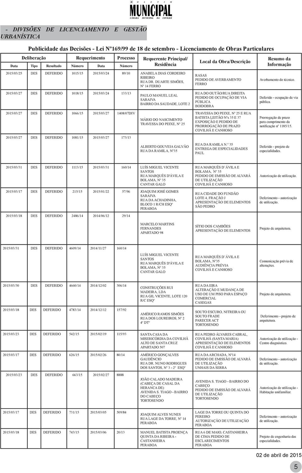 DUARTE SIMÕES, Nº 14 FERRO Local da Obra/Descrição RASAS PEDIDO DE AVERBAMENTO FERRO Resumo da Informação Averbamento do técnico.