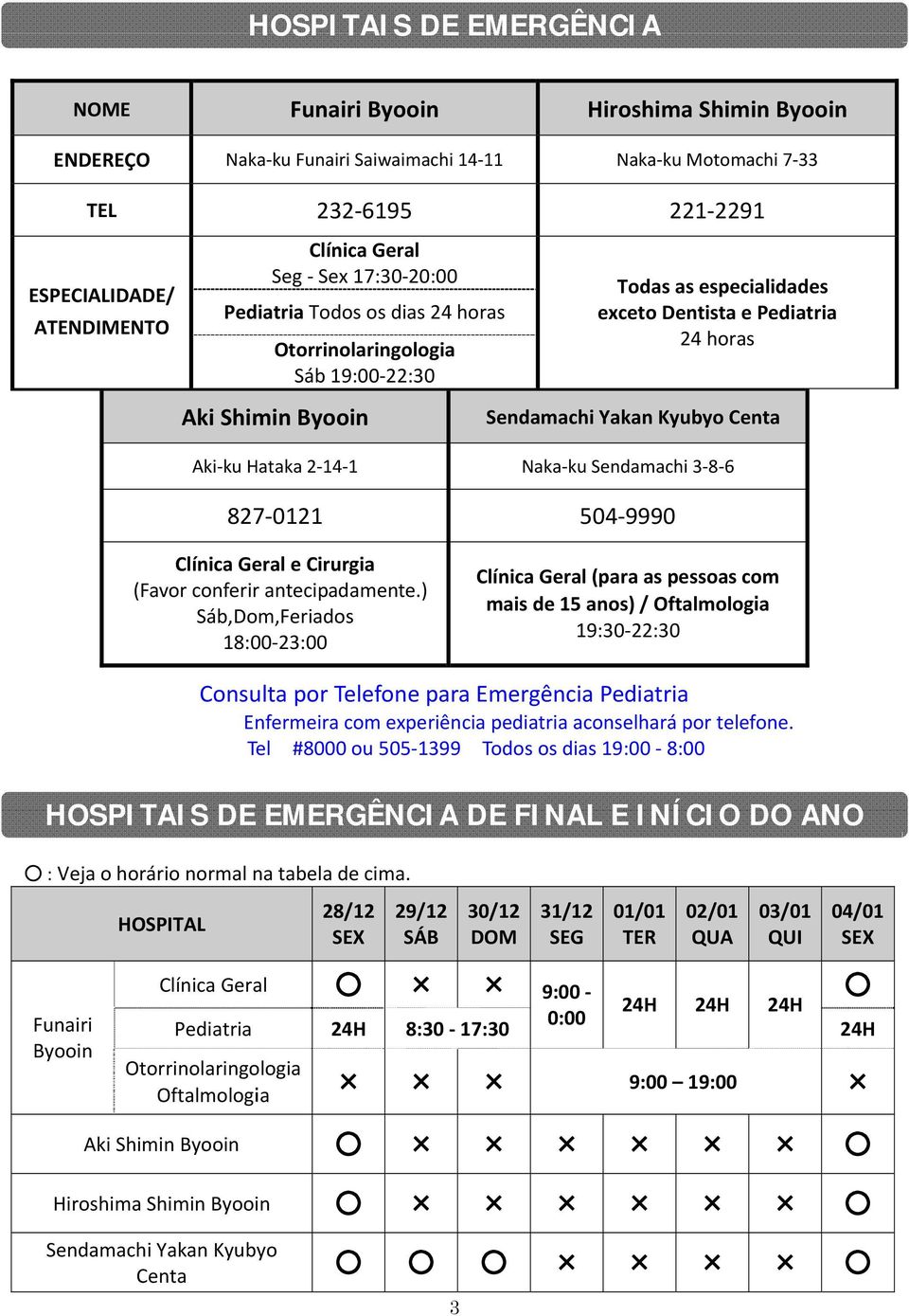 Aki ku Hataka 2 14 1 Naka ku Sendamachi 3 8 6 827 0121 504 9990 Clínica Geral e Cirurgia (Favor conferir antecipadamente.