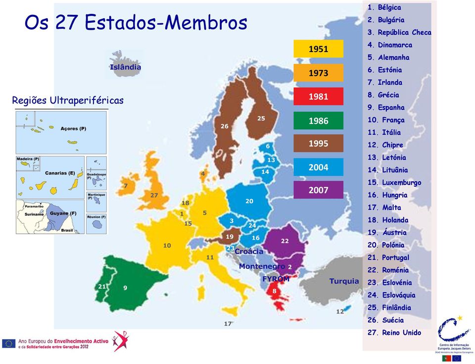 Estónia 7. Irlanda 8. Grécia 9. Espanha 10. França 11. Itália 12. Chipre 13. Letónia 14. Lituânia 15. Luxemburgo 16. Hungria 17.