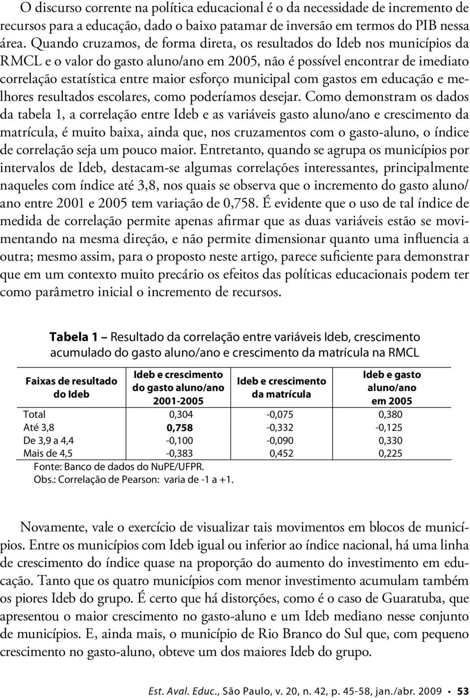 municipal com gastos em educação e melhores resultados escolares, como poderíamos desejar.