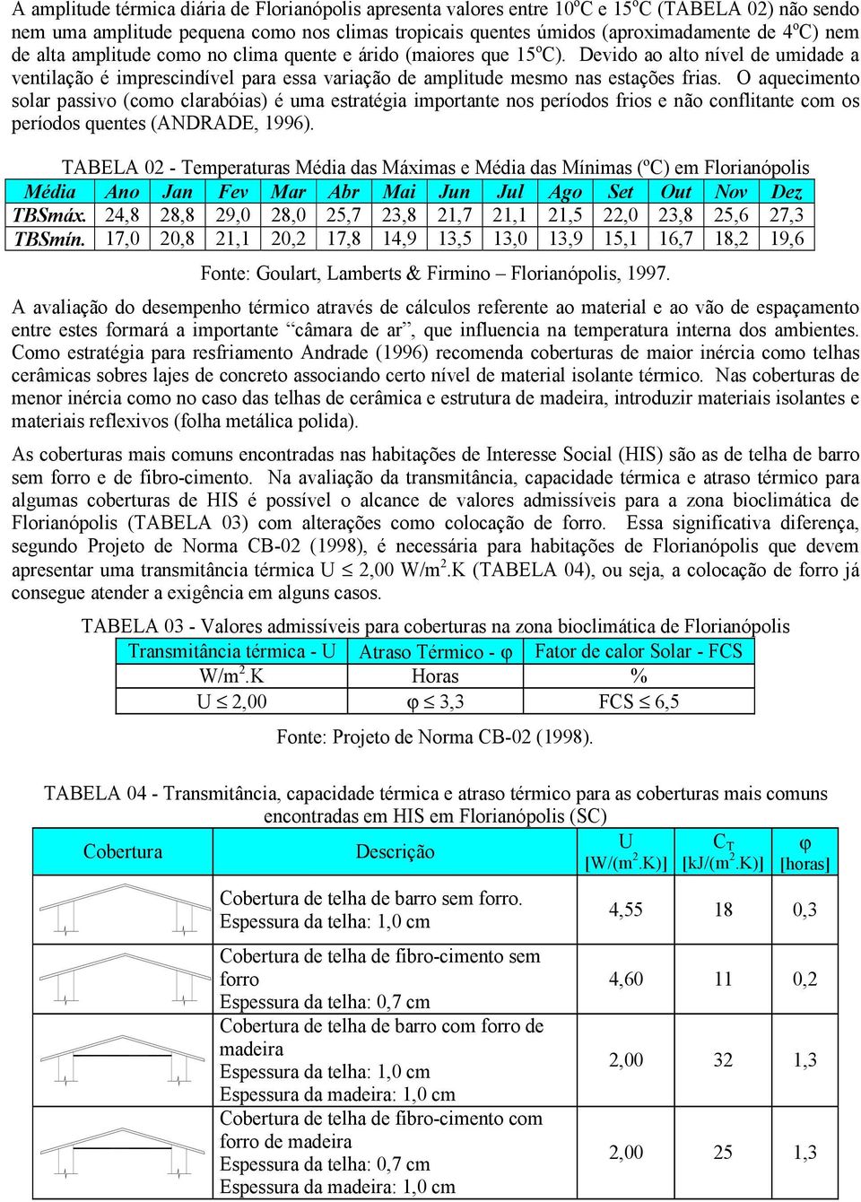 O aquecimento solar passivo (como clarabóias) é uma estratégia importante nos períodos frios e não conflitante com os períodos quentes (ANDRADE, 1996).