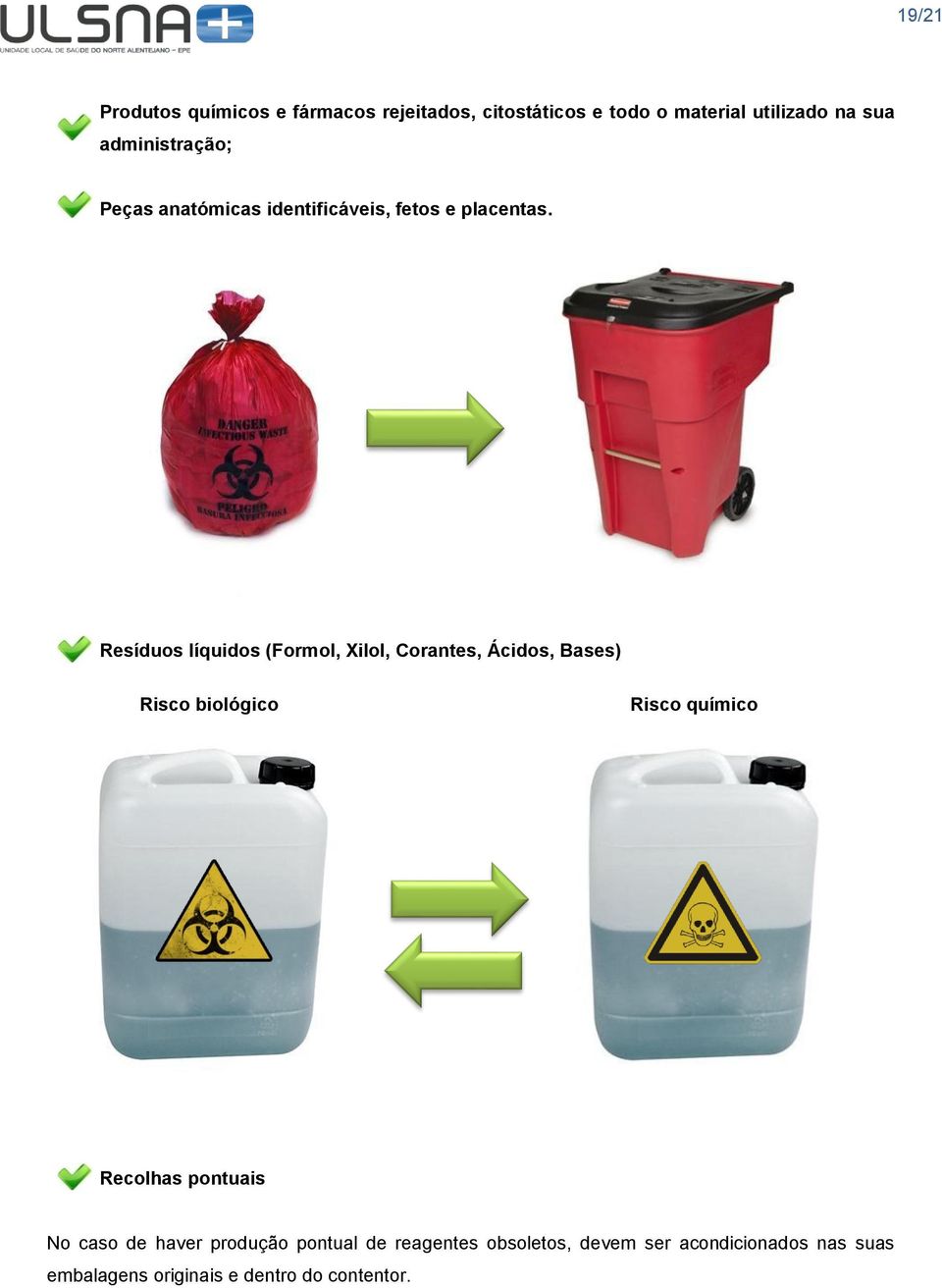 Resíduos líquidos (Formol, Xilol, Corantes, Ácidos, Bases) Risco biológico Risco químico Recolhas