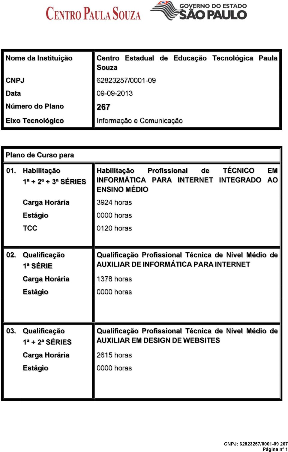 Habilitação 1ª + 2ª + 3ª SÉRIES Carga Horária Estágio TCC Habilitação Profissional de TÉCNICO EM INFORMÁTICA PARA INTERNET INTEGRADO AO ENSINO MÉDIO 3924 horas 0000 horas 0120