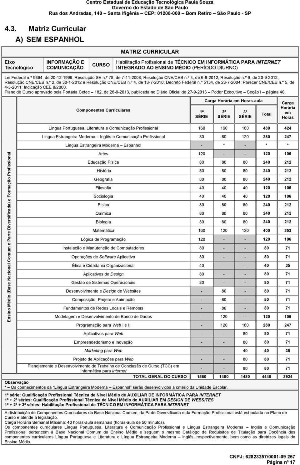 INFORMÁTICA PARA INTERNET INTEGRADO AO ENSINO MÉDIO (PERÍODO DIURNO) Lei Federal n.º 9394, de 20-12-1996; Resolução SE n.º 78, de 7-11-2008; Resolução CNE/CEB n.º 4, de 6-6-2012, Resolução n.