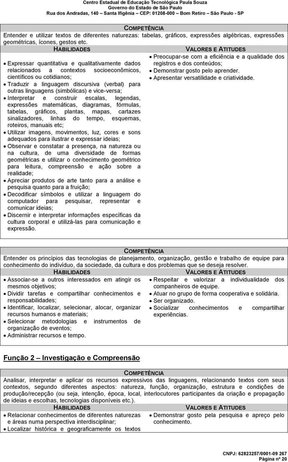 outras linguagens (simbólicas) e vice-versa; Interpretar e construir escalas, legendas, expressões matemáticas, diagramas, fórmulas, tabelas, gráficos, plantas, mapas, cartazes sinalizadores, linhas