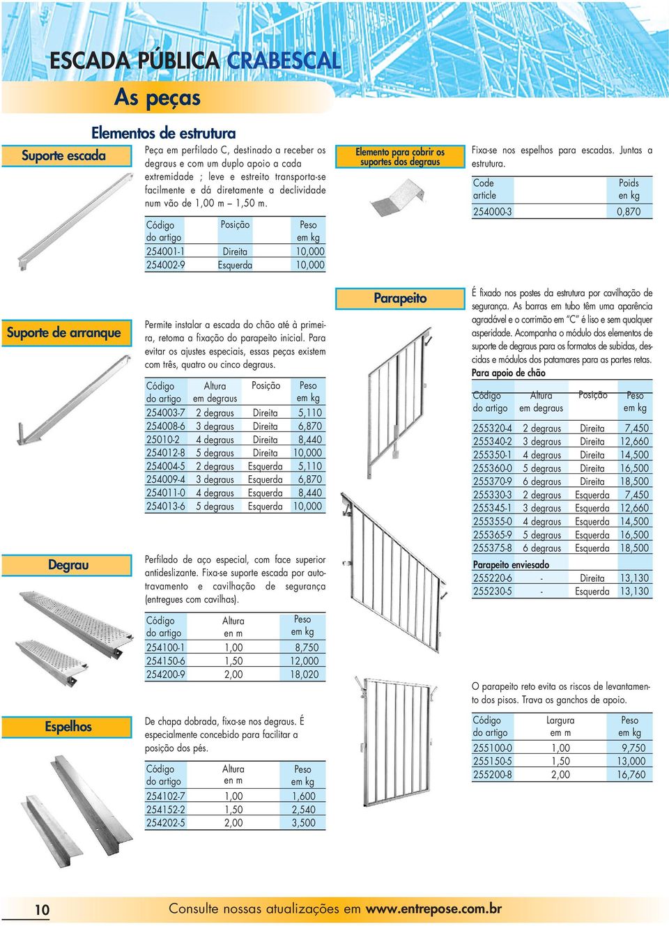 Posição 254001-1 Direita 10,000 254002-9 Esquerda 10,000 Elemento para cobrir os suportes dos degraus Fixa-se nos espelhos para escadas. Juntas a estrutura.