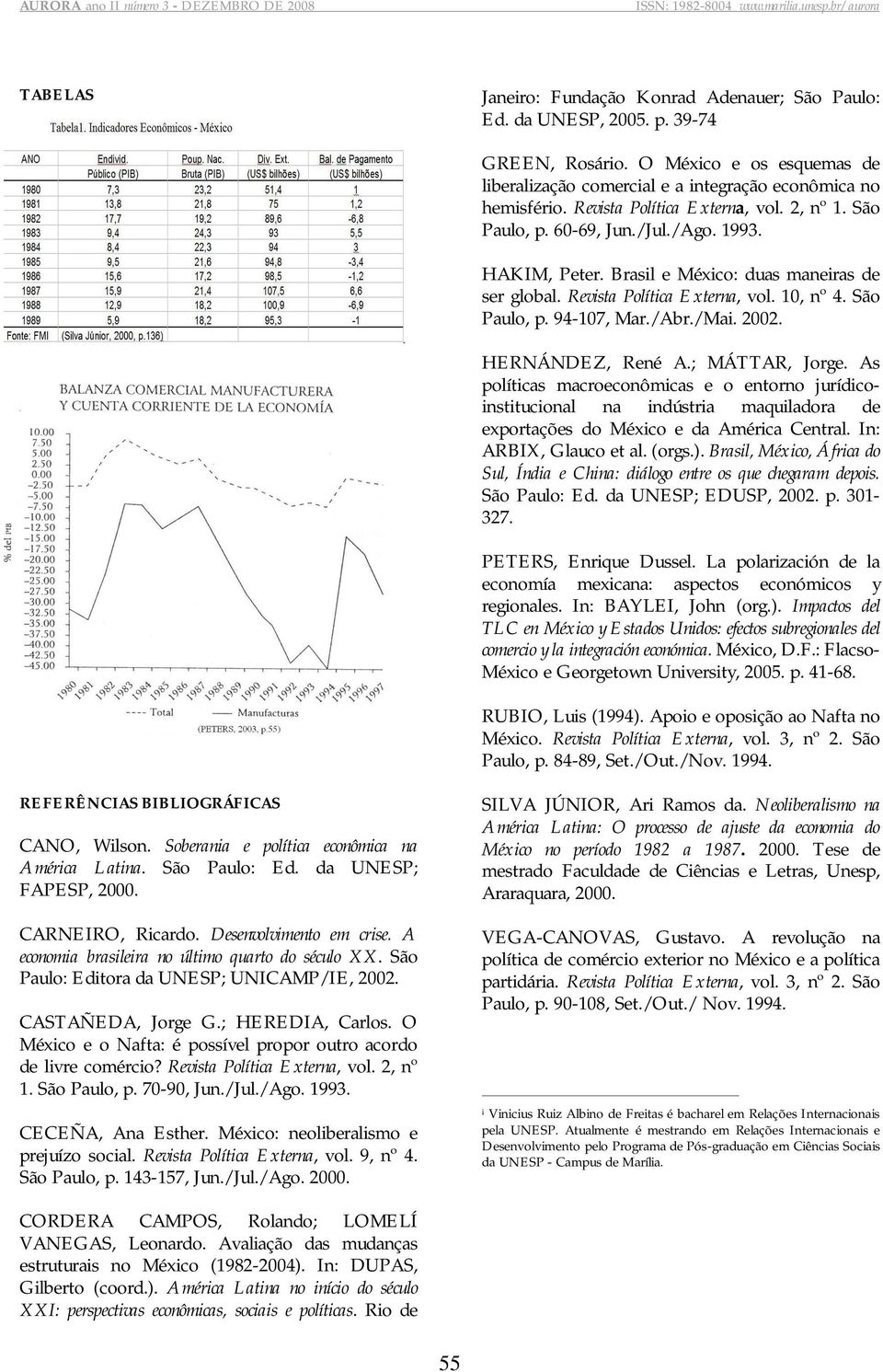 /Abr./Mai. 2002. HERNÁNDEZ, René A.; MÁTTAR, Jorge. As políticas macroeconômicas e o entorno jurídicoinstitucional na indústria maquiladora de exportações do México e da América Central.