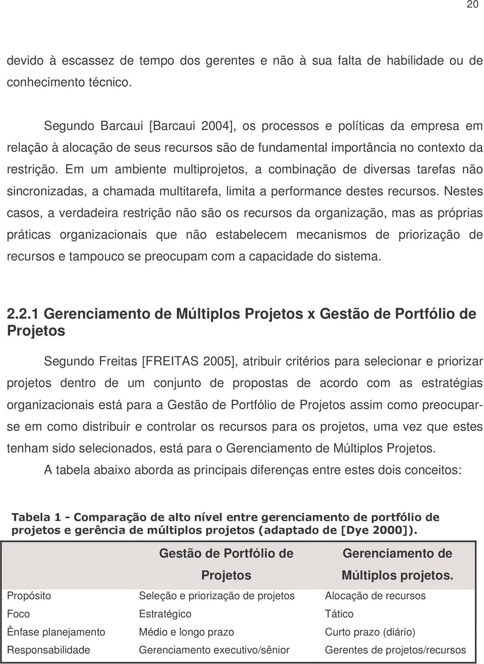 Em um ambiente multiprojetos, a combinação de diversas tarefas não sincronizadas, a chamada multitarefa, limita a performance destes recursos.