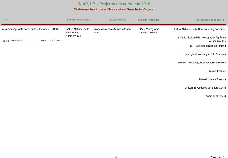 Agronomique MTT Agrifood Research Finland Norwegian University of Life Sciences Swedish University of Agricultural