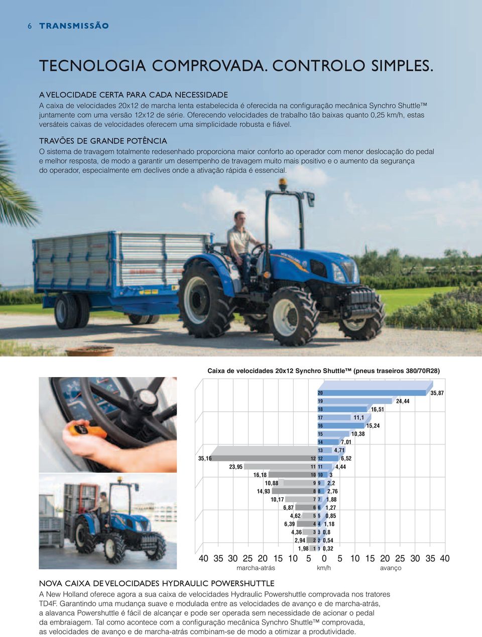 Oferecendo velocidades de trabalho tão baixas quanto 0,25 km/h, estas versáteis caixas de velocidades oferecem uma simplicidade robusta e fiável.