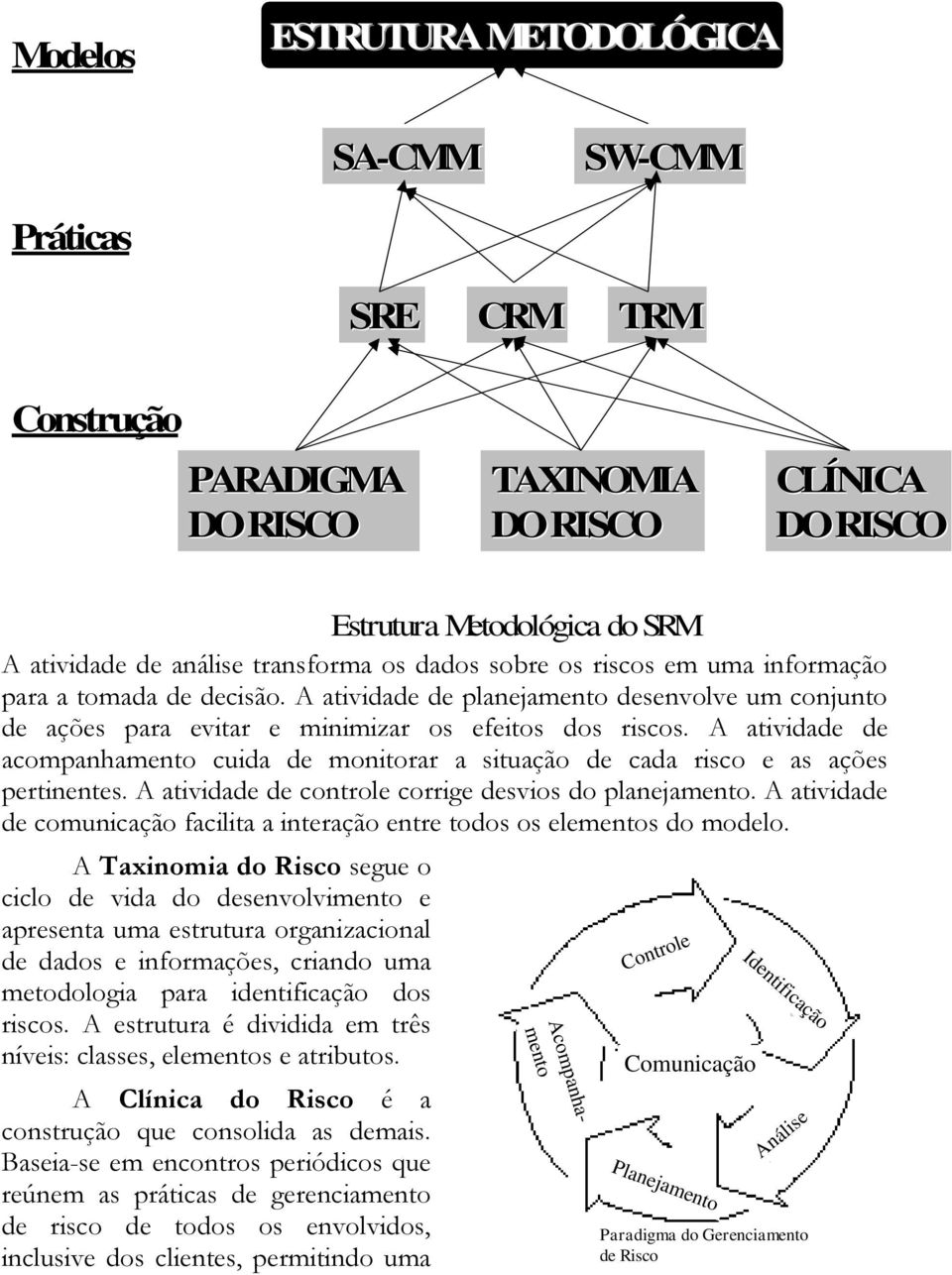 A atividade de acompanhamento cuida de monitorar a situação de cada risco e as ações pertinentes. A atividade de controle corrige desvios do planejamento.