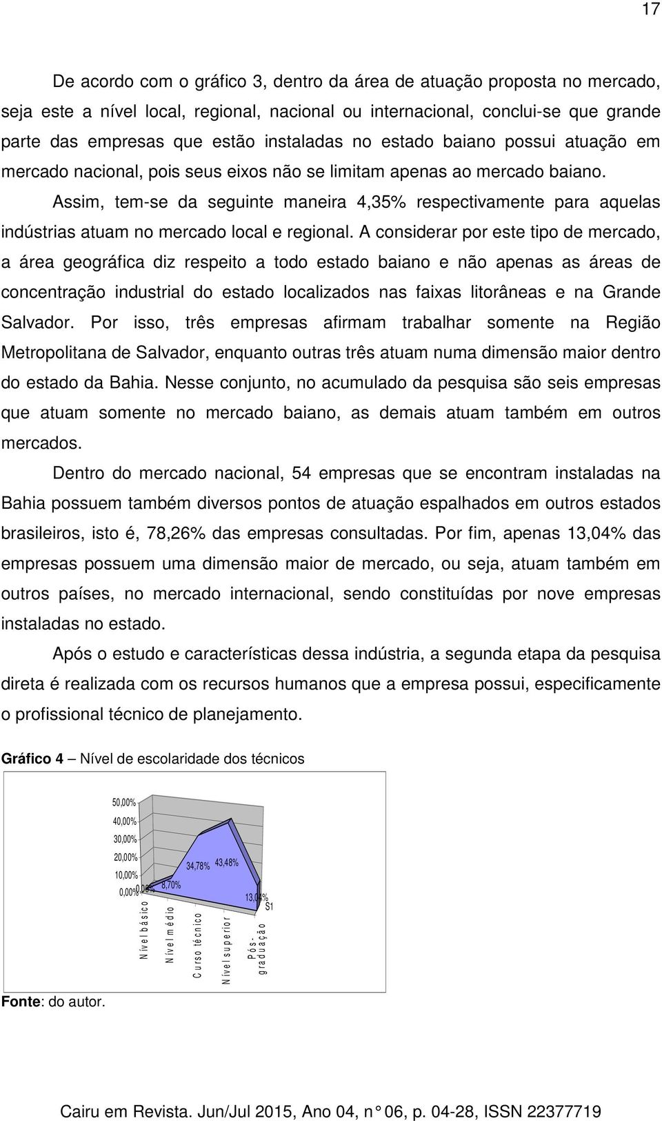 Assim, tem-se da seguinte maneira 4,35% respectivamente para aquelas indústrias atuam no mercado local e regional.