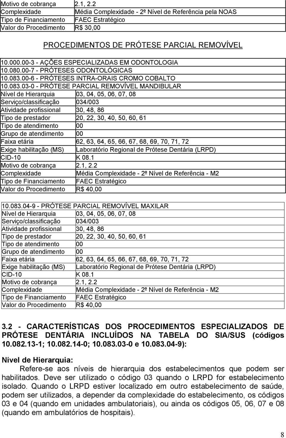 00-3 - AÇÕES ESPECIALIZADAS EM ODONTOLOGIA 10.080.00-7 - PRÓTESES ODONTOLÓGICAS 10.083.