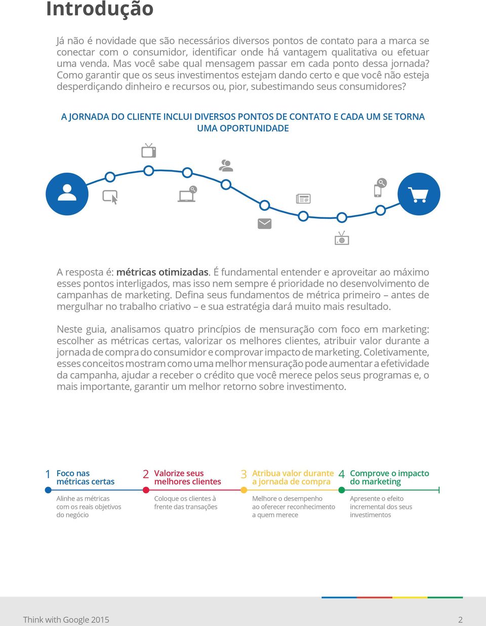 Como garantir que os seus investimentos estejam dando certo e que você não esteja desperdiçando dinheiro e recursos ou, pior, subestimando seus consumidores?