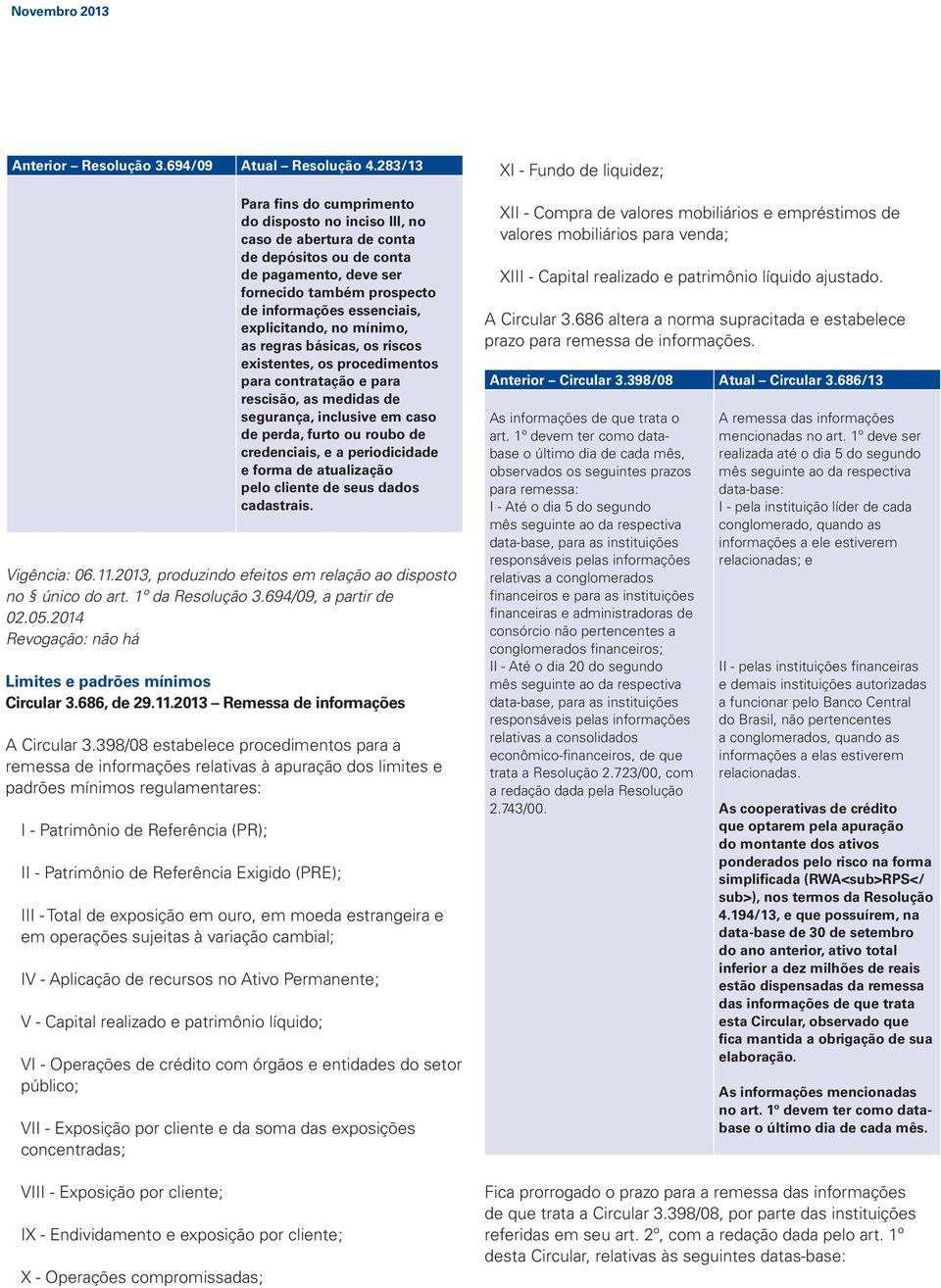 explicitando, no mínimo, as regras básicas, os riscos existentes, os procedimentos para contratação e para rescisão, as medidas de segurança, inclusive em caso de perda, furto ou roubo de