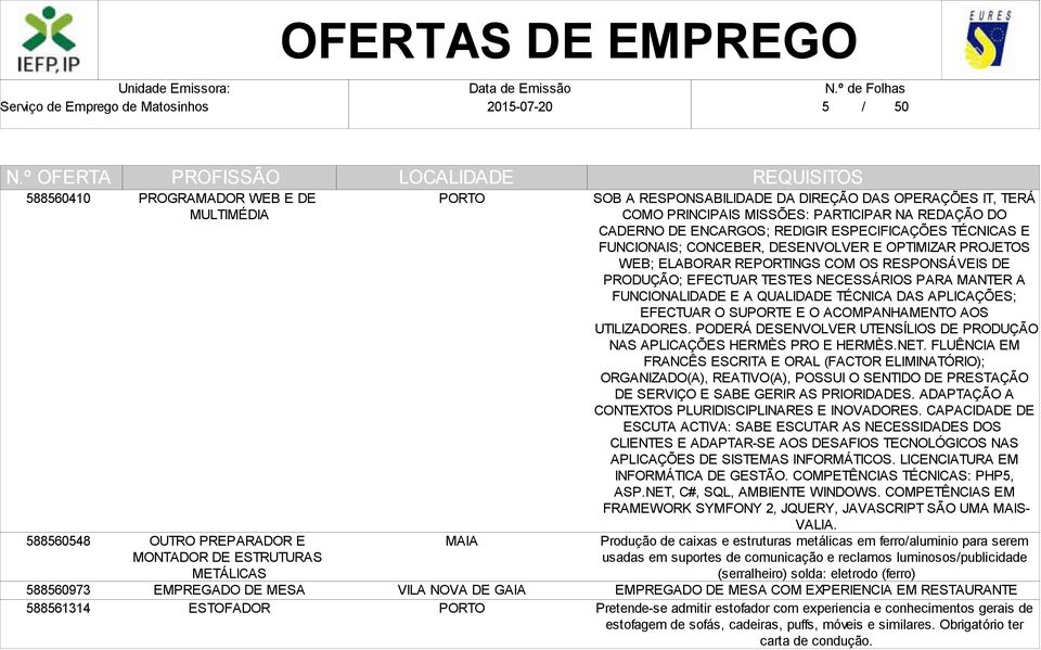 RESPONSÁVEIS DE PRODUÇÃO; EFECTUAR TESTES NECESSÁRIOS PARA MANTER A FUNCIONALIDADE E A QUALIDADE TÉCNICA DAS APLICAÇÕES; EFECTUAR O SUPORTE E O ACOMPANHAMENTO AOS UTILIZADORES.