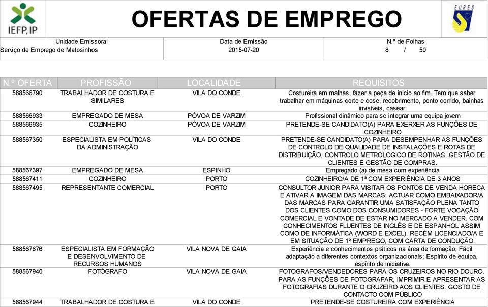 Tem que saber trabalhar em máquinas corte e cose, recobrimento, ponto corrido, bainhas invisíveis, casear.