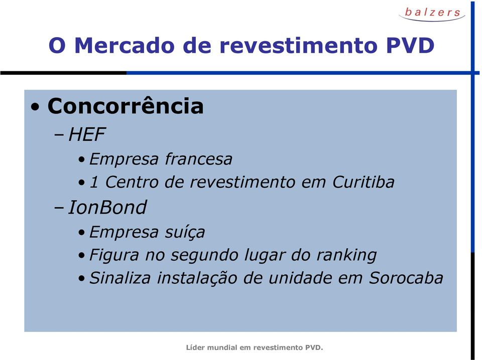 Curitiba IonBond Empresa suíça Figura no segundo