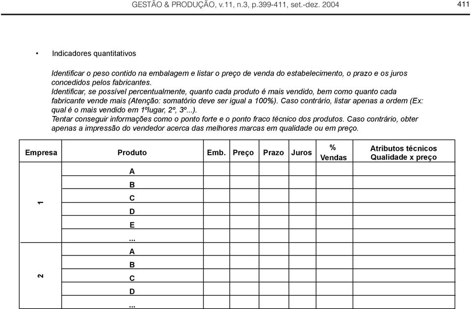 Identificar, se possível percentualmente, quanto cada produto é mais vendido, bem como quanto cada fabricante vende mais (Atenção: somatório deve ser igual a 100%).