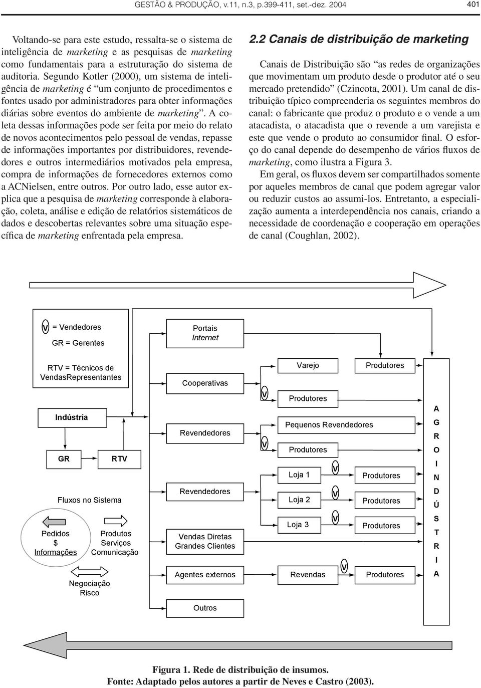 Segundo Kotler (2000), um sistema de inteligência de marketing é um conjunto de procedimentos e fontes usado por administradores para obter informações diárias sobre eventos do ambiente de marketing.