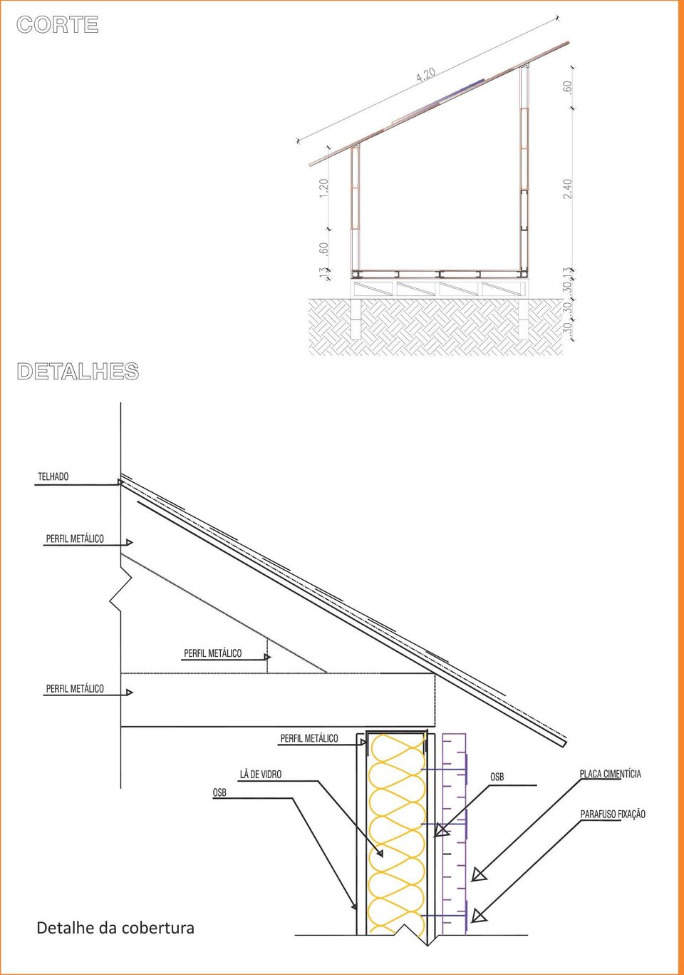 DETALHES Emergency module