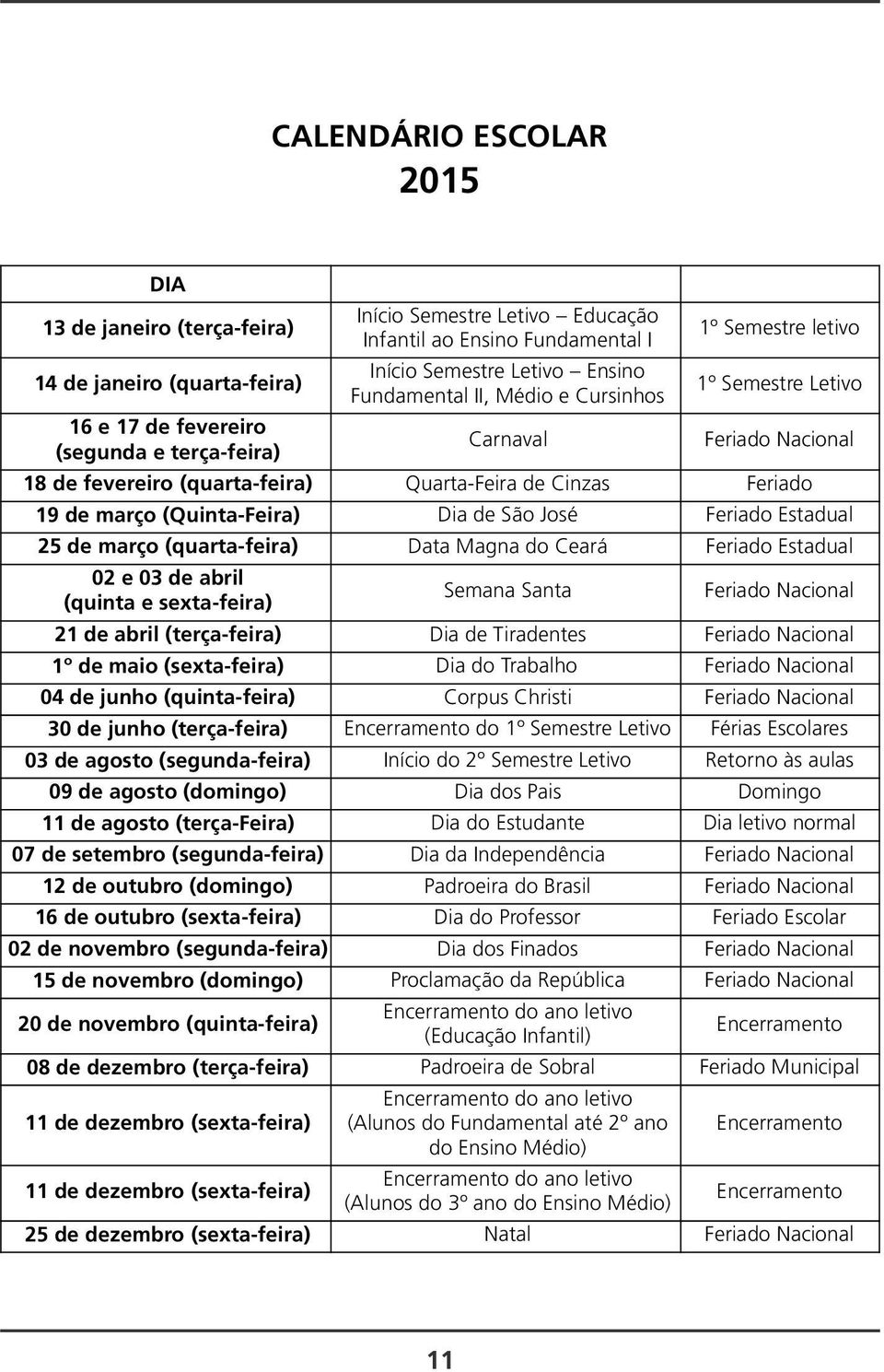 março (Quinta-Feira) Dia de São José Feriado Estadual 25 de março (quarta-feira) Data Magna do Ceará Feriado Estadual 02 e 03 de abril (quinta e sexta-feira) Semana Santa Feriado Nacional 21 de abril