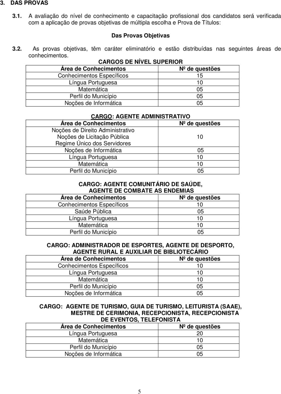 As provas objetivas, têm caráter eliminatório e estão distribuídas nas seguintes áreas de conhecimentos.