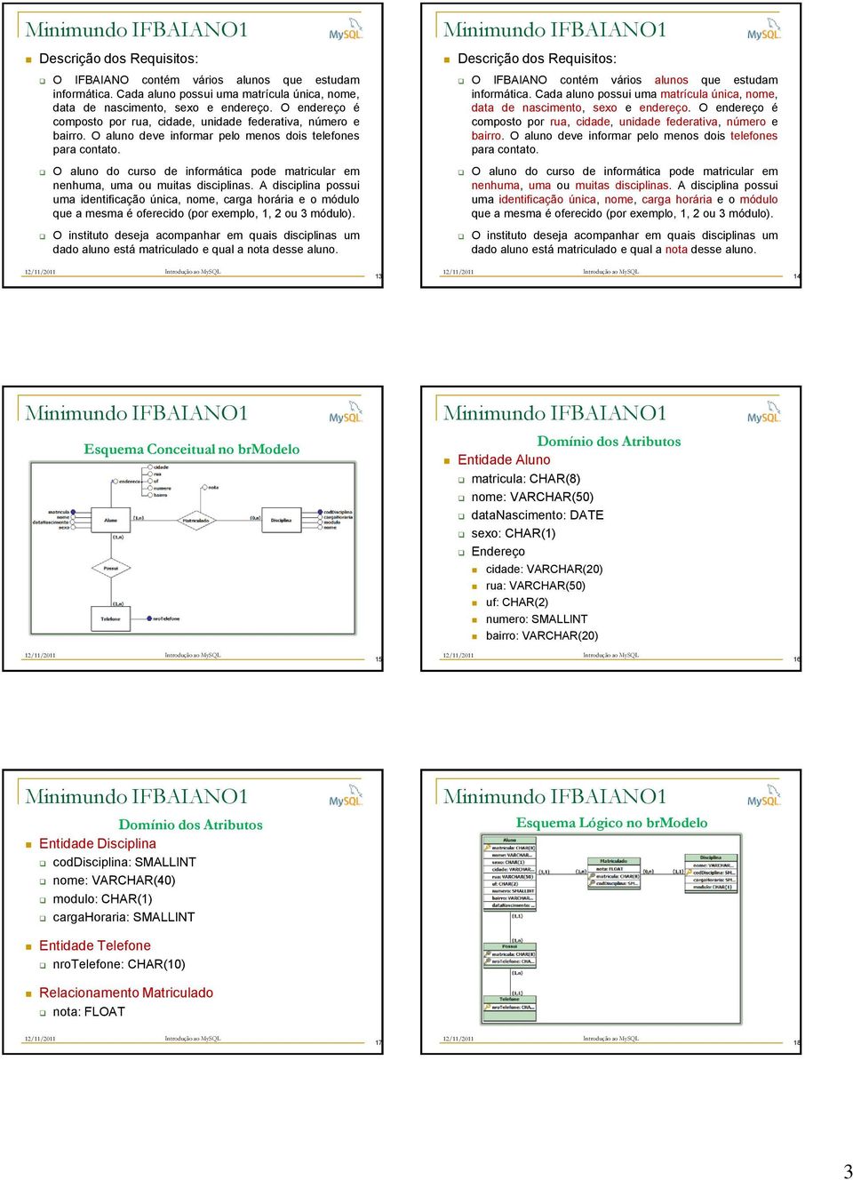 O aluno do curso de informática pode matricular em nenhuma, uma ou muitas disciplinas.