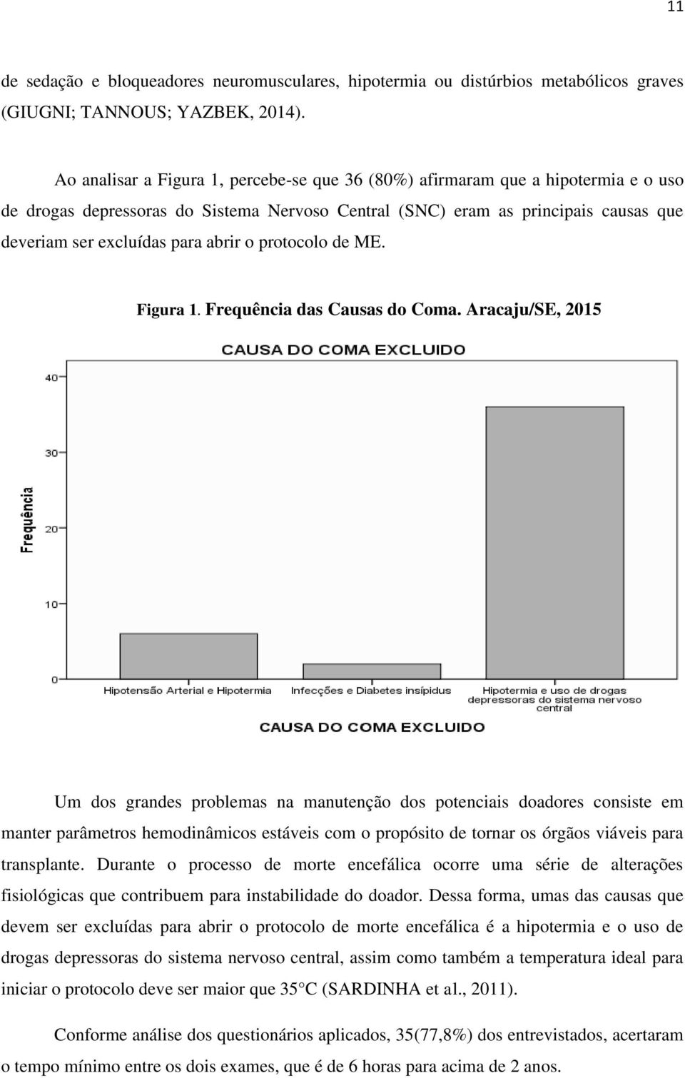 abrir o protocolo de ME. Figura 1. Frequência das Causas do Coma.