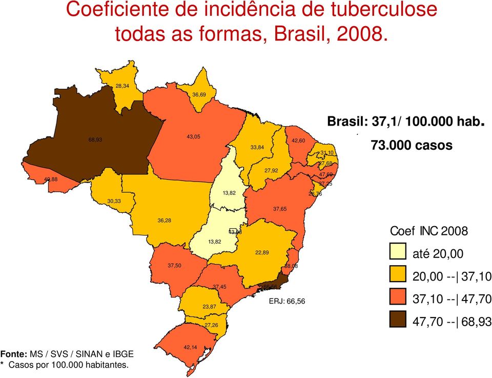 000 casos 40,88 27,92 27,68 47,69 37,25 30,33 13,82 37,65 28,76 36,28 13,88 Coef INC 2008 37,50 13,82