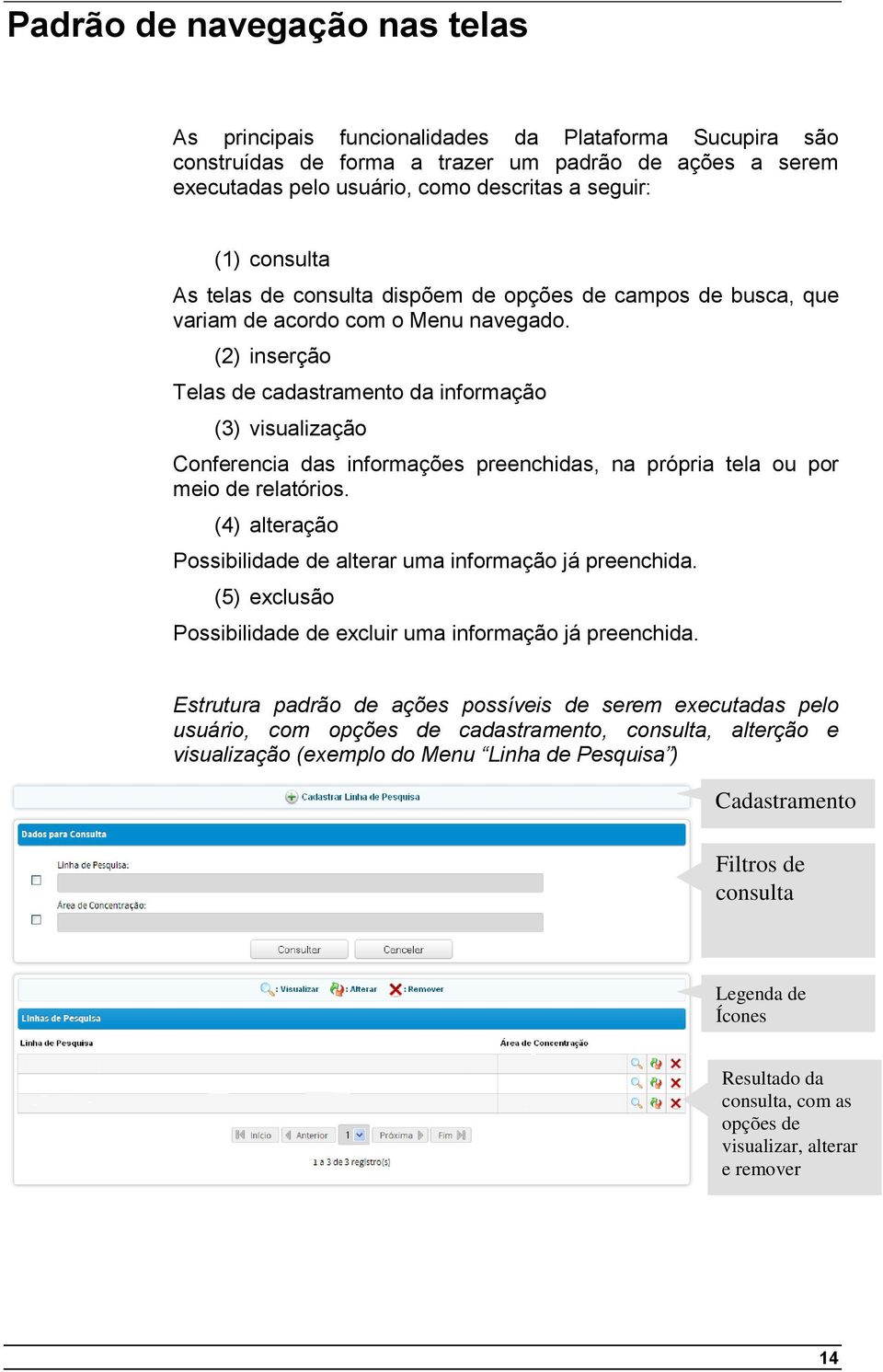 (2) inserção Telas de cadastramento da informação (3) visualização Conferencia das informações preenchidas, na própria tela ou por meio de relatórios.