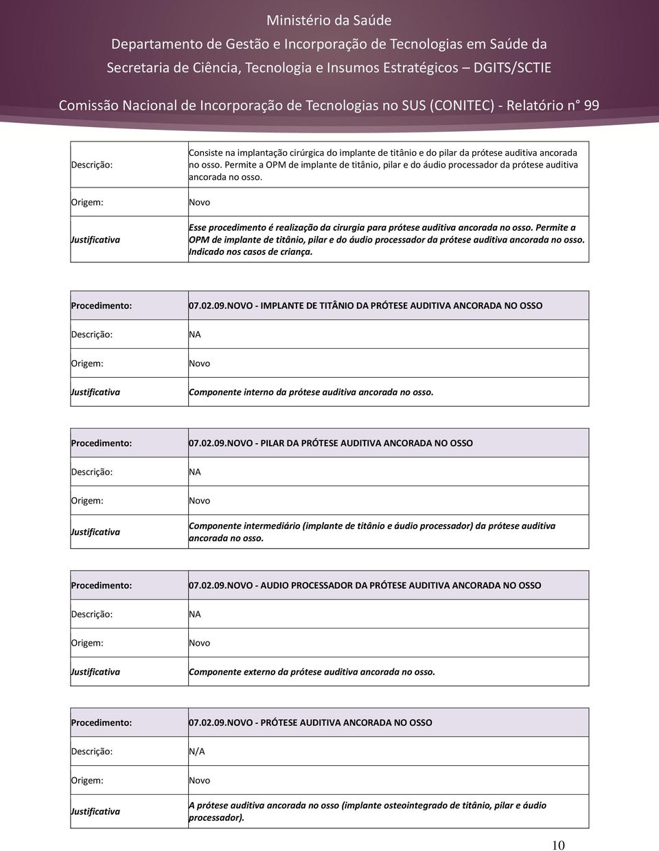 Permite a OPM de implante de titânio, pilar e do áudio processador da prótese auditiva ancorada no osso. Indicado nos casos de criança. Procedimento: Descrição: Origem: Justificativa 07.02.09.