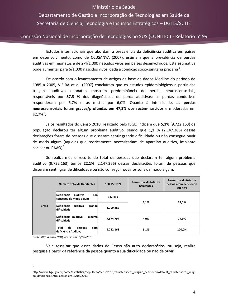 De acordo com o levantamento de artigos da base de dados Medline do período de 1985 a 2005, VIEIRA et al.