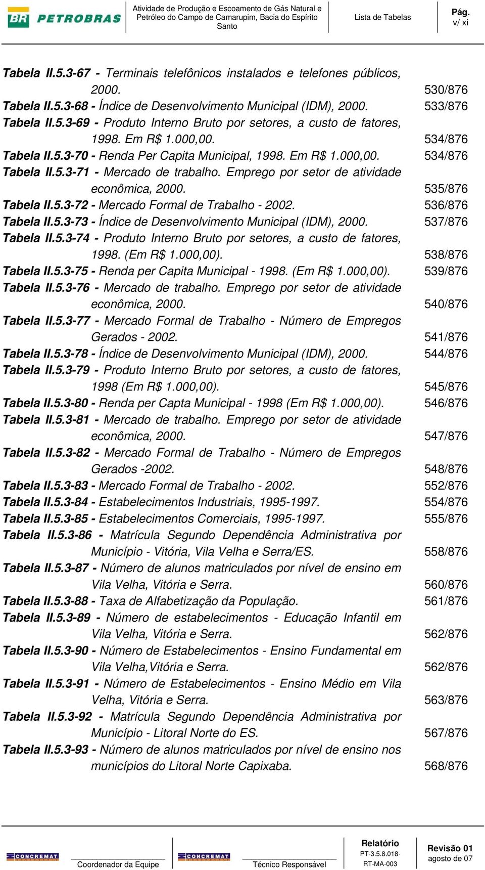 535/876 Tabela II.5.3-72 - Mercado Formal de Trabalho - 2002. 536/876 Tabela II.5.3-73 - Índice de Desenvolvimento Municipal (IDM), 2000. 537/876 Tabela II.5.3-74 - Produto Interno Bruto por setores, a custo de fatores, 1998.