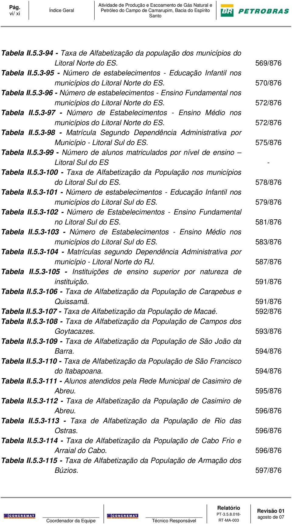 572/876 Tabela II.5.3-98 - Matrícula Segundo Dependência Administrativa por Município - Litoral Sul do ES. 575/876 Tabela II.5.3-99 - Número de alunos matriculados por nível de ensino Litoral Sul do ES - Tabela II.